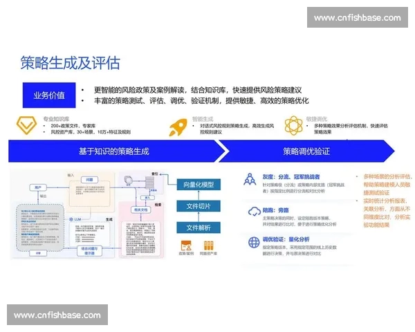 面向全场景的体育赛事数据分析与智能决策服务平台生态体系建设 - 副本 - 副本 (3) 面向全场景的体育赛事数据分析与智能决策服务平台生态体系建设 - 副本 - 副本 (3)