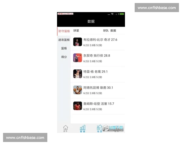 权威体育资讯平台每日最新赛事动态深度解析 权威体育资讯平台每日最新赛事动态深度解析